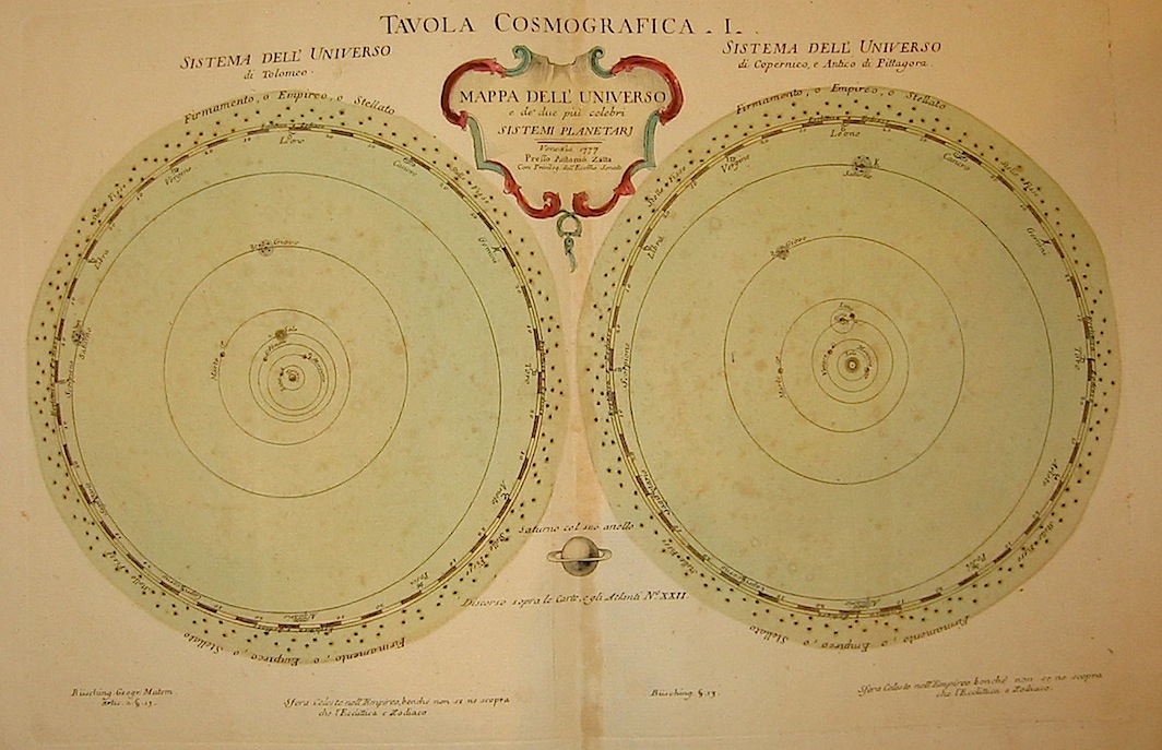 Zatta Antonio (1722-1804) Tavola Cosmografica I. Mappa dell'Universo e de' due più celebri sistemi planetarj 1777 Venezia